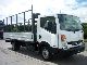 2009 NISSAN CABSTAR 35.13 Van or truck up to 7.5t Stake body photo 1