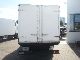2000 RENAULT Mascott Mascott 130 Van or truck up to 7.5t Refrigerator body photo 3