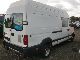 2000 RENAULT Mascott Mascott 130 Van or truck up to 7.5t Box-type delivery van - high and long photo 2