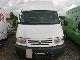 2000 RENAULT Mascott Mascott 130 Van or truck up to 7.5t Box-type delivery van - high and long photo 6