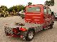2001 RENAULT Mascott 130 Van or truck up to 7.5t Chassis photo 2
