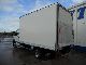 2009 RENAULT Maxity 130.35 Van or truck up to 7.5t Box photo 3