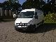 RENAULT Maxity 150.35 2011 Box-type delivery van - high and long photo