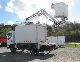 2002 RENAULT Midlum 220.12 Truck over 7.5t Hydraulic work platform photo 2