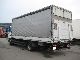 2007 RENAULT Midlum 240.12 Truck over 7.5t Stake body and tarpaulin photo 2