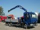 2006 RENAULT Midlum 190.10 Truck over 7.5t Truck-mounted crane photo 7