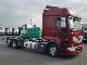 2008 RENAULT Premium 2 450.24 Truck over 7.5t Swap chassis photo 2