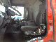 1998 SCANIA 4 - series 94 D/220 Truck over 7.5t Three-sided Tipper photo 4