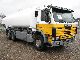 1994 SCANIA 3 - series bus 113 Truck over 7.5t Tank truck photo 1