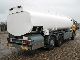 1994 SCANIA 3 - series bus 113 Truck over 7.5t Tank truck photo 2