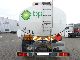 1998 SCANIA 4 - series 94 /D260 Truck over 7.5t Tank truck photo 4
