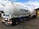 2004 SCANIA P,G,R,T - series 420 Truck over 7.5t Tank truck photo 2