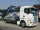 SCANIA P,G,R,T - series 310 2000 Truck-mounted crane photo
