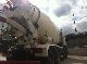 2006 SCANIA P,G,R,T - series P 380 Truck over 7.5t Cement mixer photo 5