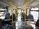 2007 SETRA ComfortClass 400 415 Coach Public service vehicle photo 5